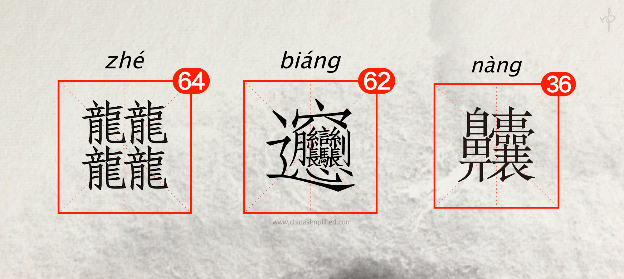 The Hardest Chinese Character